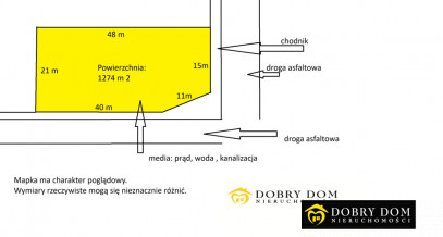 Działka 1082m2 Łomża — wnętrze 2