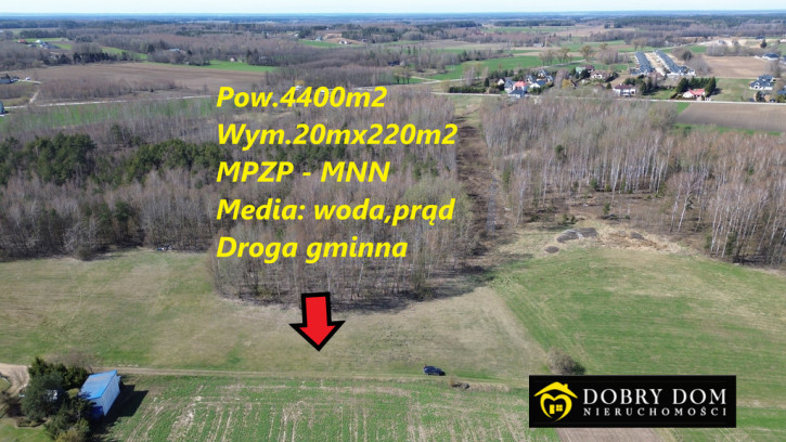 Działka Sprzedaż Świerzbienie 1
