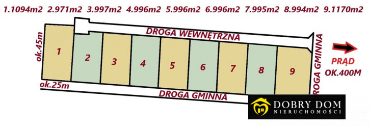 Działka Sprzedaż Skrybicze 1