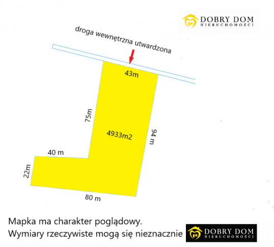 Działka Sprzedaż Pasynki 3