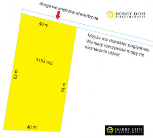 Działka 3193m2 Pasynki — wnętrze 2