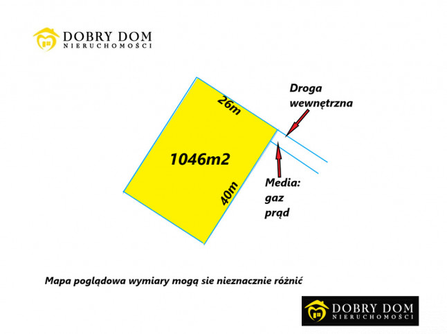 Działka Sprzedaż Niewodnica Kościelna 1