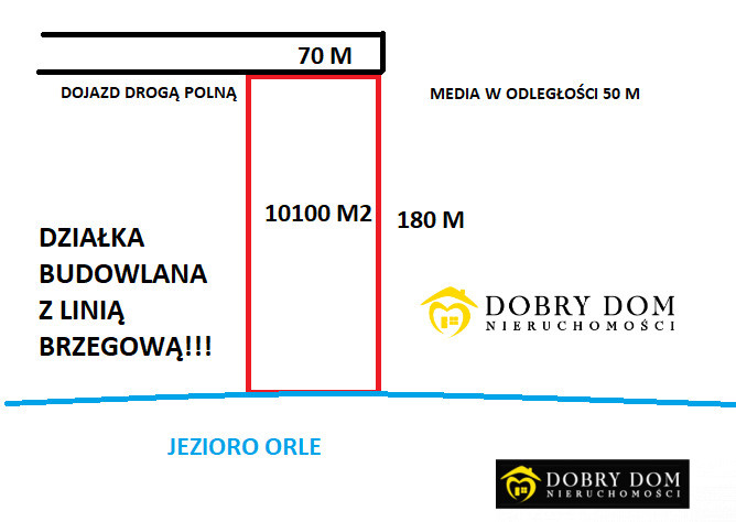 Działka Sprzedaż Gorczyca 3