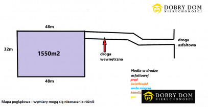 Działka 1550m2 Ogrodniczki — widok główny