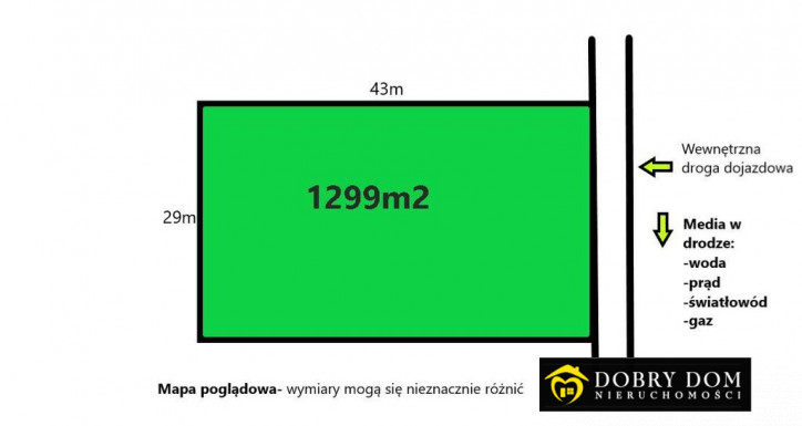 Działka Sprzedaż Ciechanowiec 1