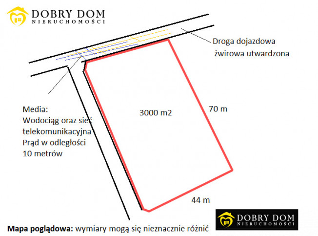 Działka Sprzedaż Prostki 1