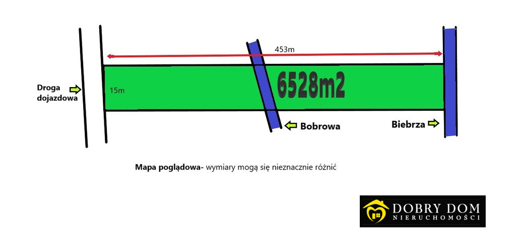 Działka rolna