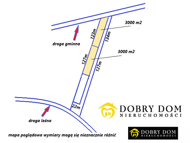 Działka Sprzedaż Zabłudów 1