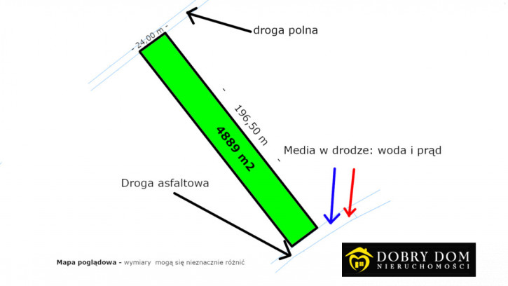 Działka Sprzedaż Narew 1