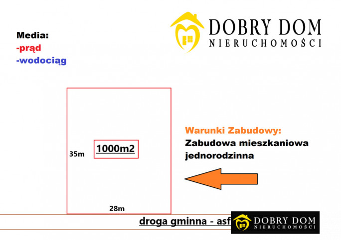 Działka Sprzedaż Istok 1