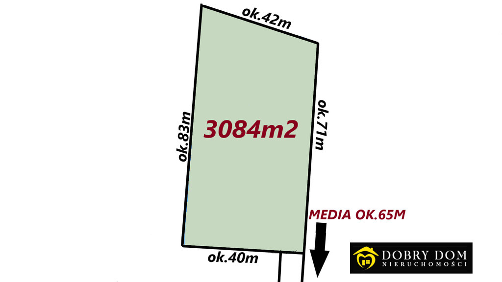 Nowodworce |3084m2| WZ