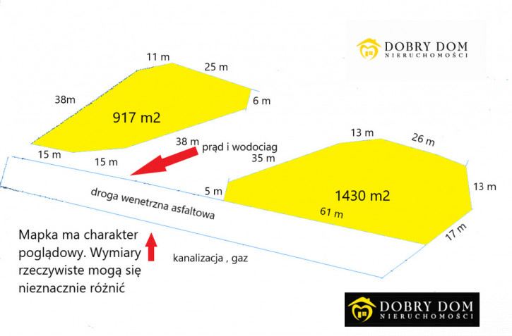 Działka Sprzedaż Sokoły 1