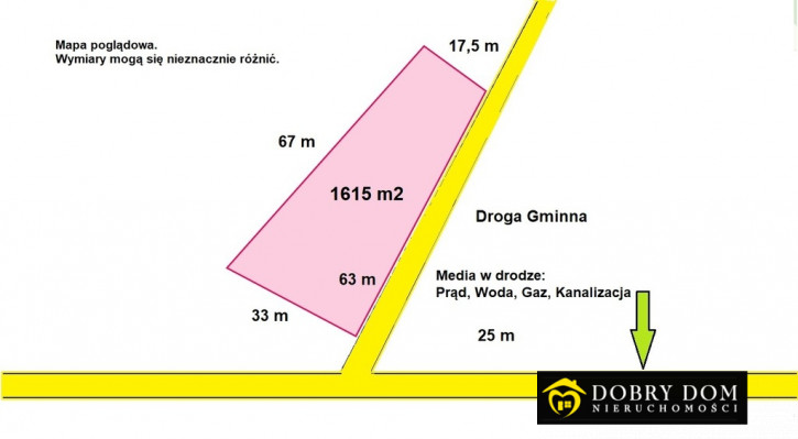 Działka Sprzedaż Zdrody Nowe 3