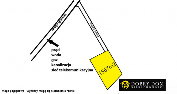 Działka Sprzedaż Juchnowiec Kościelny 1