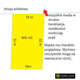 Działka 606m2 Białystok — widok główny