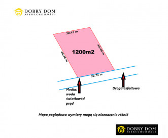 Działka 1200m2 Borsukówka — zdjęcie od frontu