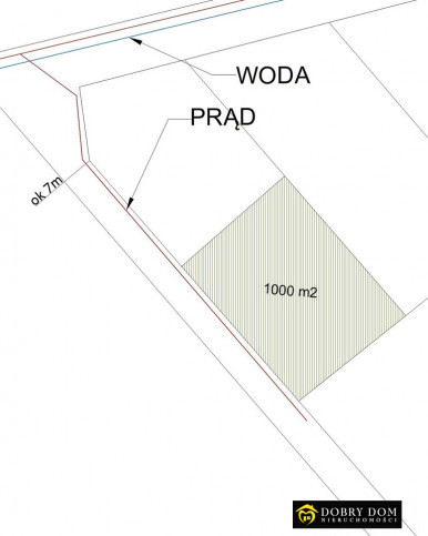 Działka Sprzedaż Konowały 4