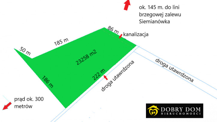 Działka Sprzedaż Tarnopol 4