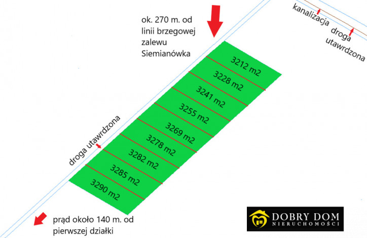Działka Sprzedaż Siemianówka 4