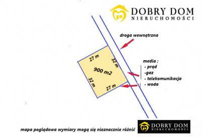 Działka 900m2 Hryniewicze — wnętrze 3