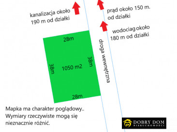 Działka 1050m2 Pomigacze — zdjęcie 5 z 5
