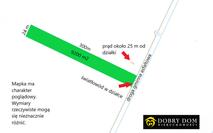 Działka Sprzedaż Dobrzyniówka 3