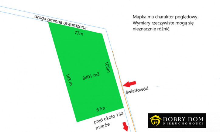 Działka Sprzedaż Chraboły 4