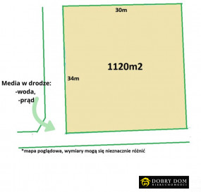 Działka 1120m2 Morusy — widok główny