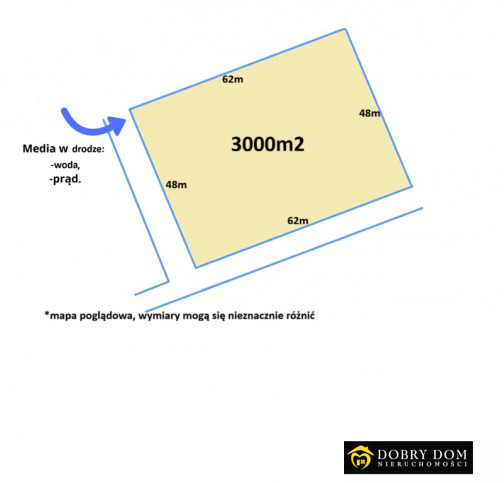 Działka Sprzedaż Szudziałowo 1