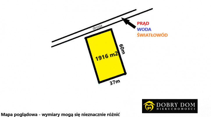 Działka Sprzedaż Oleszkowo 2