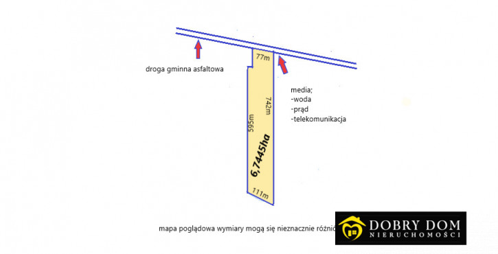Działka Sprzedaż Baciuty 2