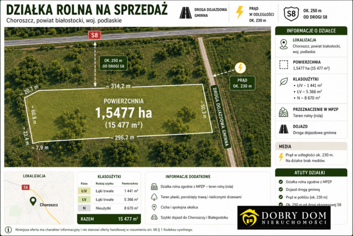 Działka Sprzedaż Choroszcz 1
