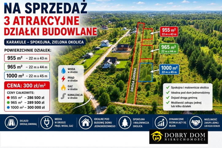 Działka Sprzedaż Karakule 1