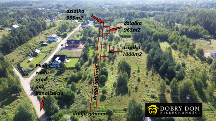 Działka Sprzedaż Karakule 3