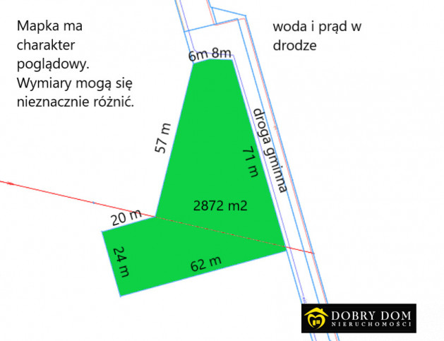 Działka Sprzedaż Giełczyn 1