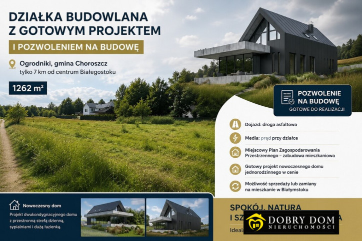 Działka Sprzedaż Ogrodniki Barszczewskie 1
