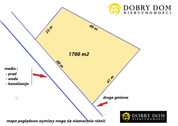 Działka Sprzedaż Nowy Dwór 4