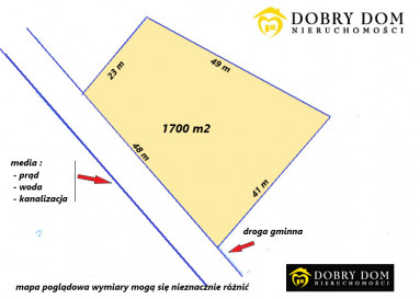 Działka 1700m2 Nowy Dwór — wnętrze 3