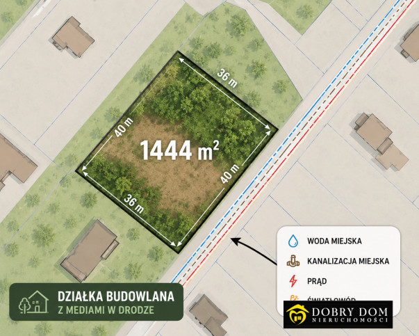 Działka Sprzedaż Czarna Białostocka 2