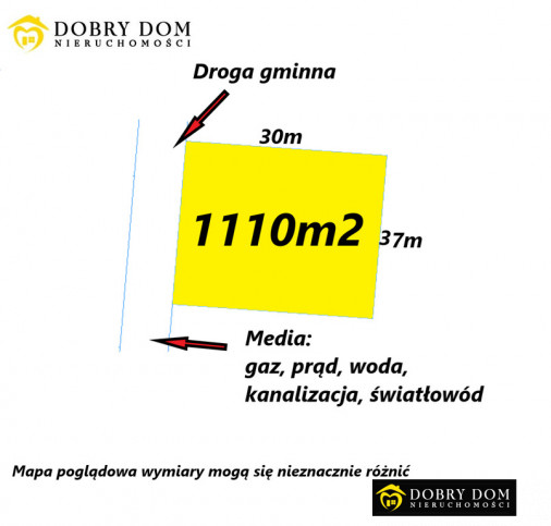 Działka Sprzedaż Dobrzyniewo Duże 2