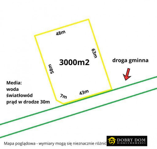 Działka Sprzedaż Janowicze 1