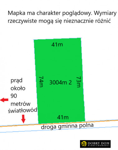 Działka Sprzedaż Złotoria 2