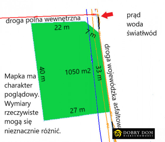 Działka Sprzedaż Baciuty 4