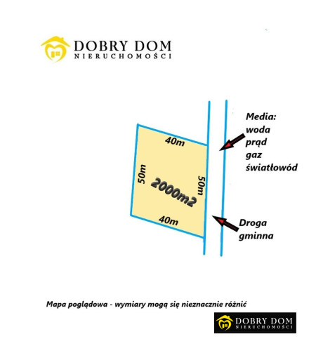 Działka Sprzedaż Dzikie 2