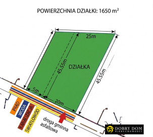 Działka 1650m2 Budy — zdjęcie od frontu