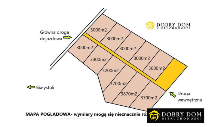 Działka Sprzedaż Nowosiółki 1