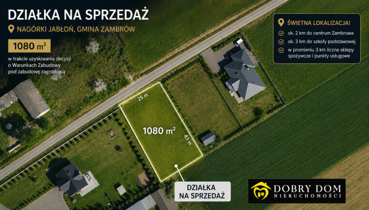 Działka Sprzedaż Nagórki-Jabłoń 1