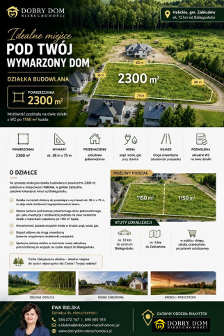 Działka Sprzedaż Halickie 1