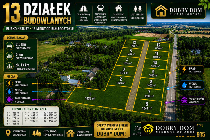 Działka Sprzedaż Protasy 1
