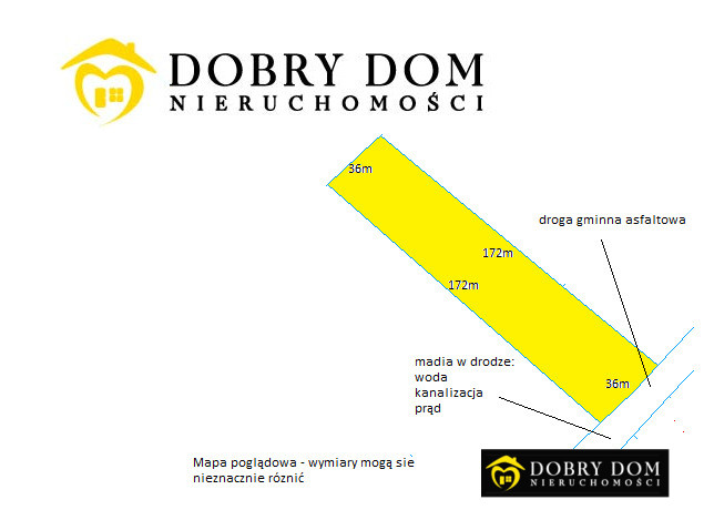 Działka Sprzedaż Narewka 2